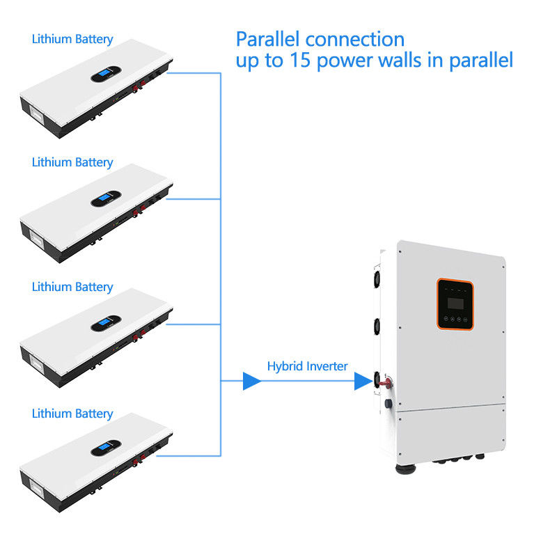 51,2 V LiFePO4 Lithium Power Wall BMS 135ah 7KWH Bateria słoneczna do domu